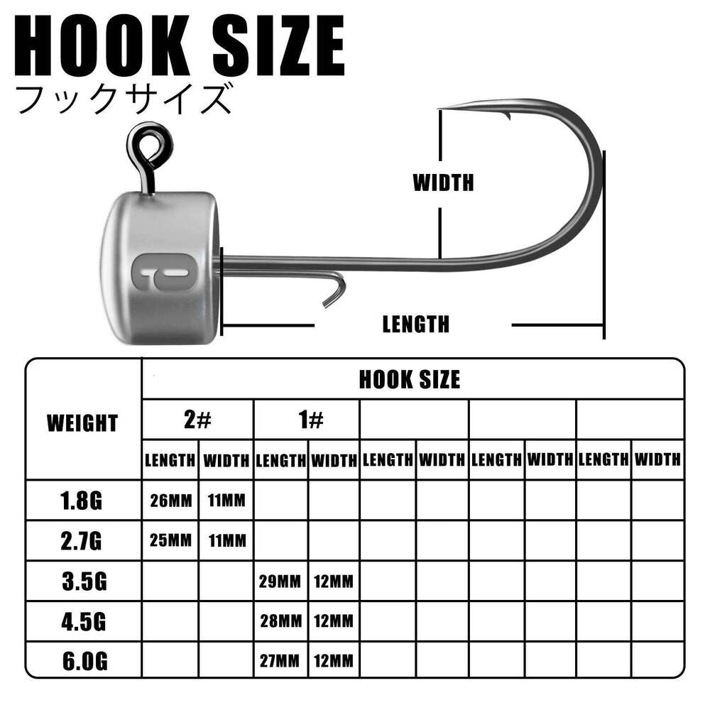 Ned Rig Jig heads Fishing Hooks 1.8-6g Tumbler Ajing For Soft Worm Lure Bass Fish Pesca Rockfish Pike Trout Accessories Z260228