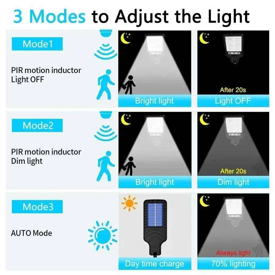Outdoor Light with Motion Sensor Remote Control Solar Powered Street Lamp COB LED Security Lights Waterproof for Garden S260302
