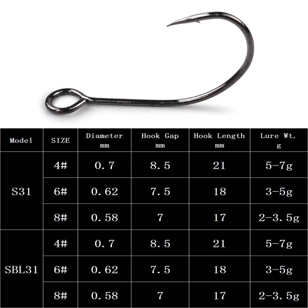 Thetime Big Eye Single Barbless Jig Hook High Carbon Steel Barbed Spoon Bait Hooks Fishing Tackle For Bass Perch Shad Fish Lure Z260228