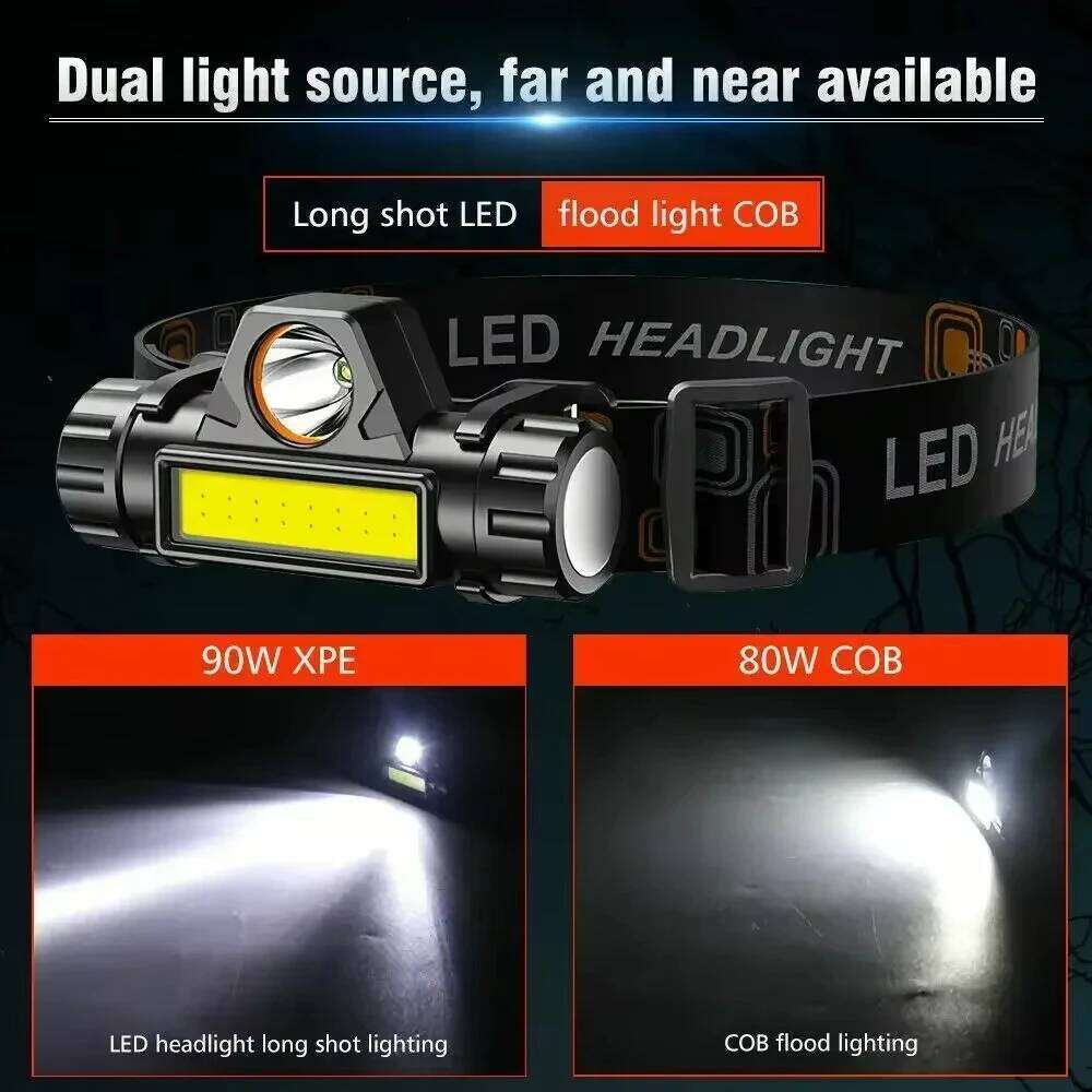 Rechargeable LED Headlamp Strong Magnetic Powerful Headlight Super Bright Waterproof Head Torch For Outdoor Fishing S260302