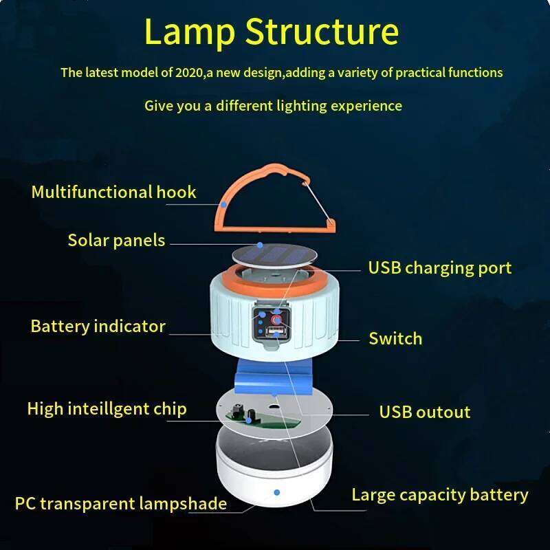 1000W Solar LED Camping Light Waterproof USB Rechargeable For Outdoor Tent Lamp Portable Lanterns Emergency Lights BBQ Hiking S260302