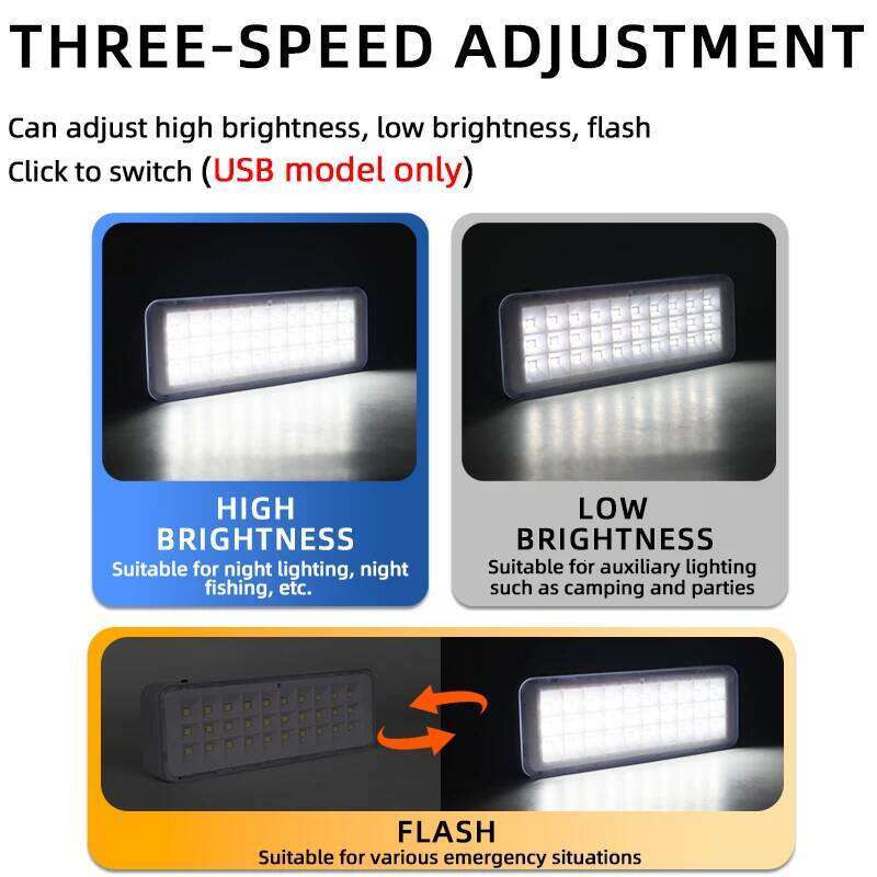LED emergency light, European and American regulations, Type-C USB port rechargeable multifunctional camping light S260302