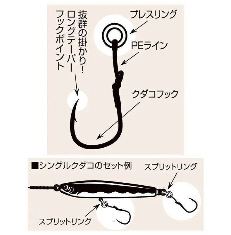 2pcs/bag High Carbon Steel Slow Single Sea Hook Saltwater Fishing Metal Jigging Assist Hooks Z260228
