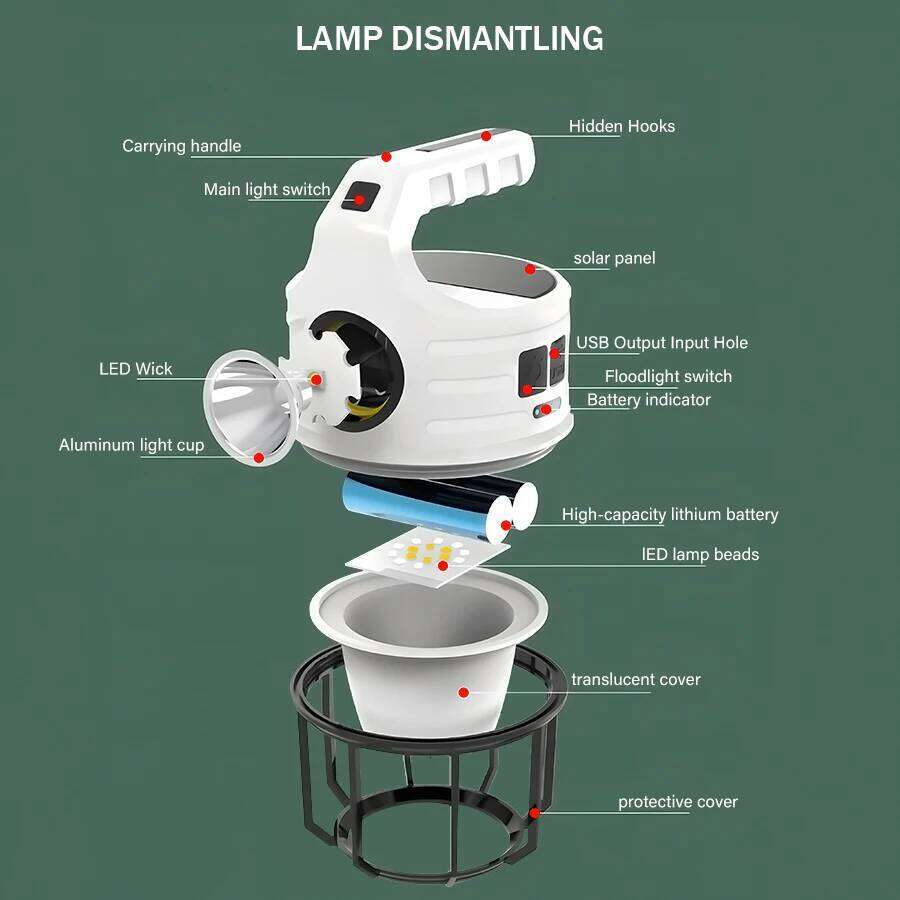 Solar LED Camping Light USB C Rechargeable Outdoor Waterproof Tent With Hook Portable Lanterns Emergency Lights Lamp S260302