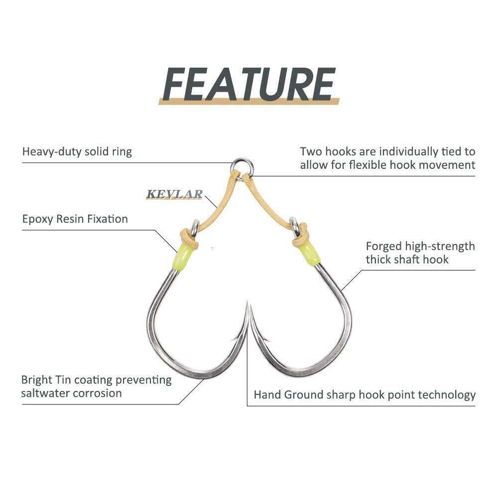 Noeby Heavy Duty Twin Assists Hooks Kevlar Line 3/0 4/0 5/0 6/0 7/0 Max Strength 150kg 2PCs Metal Jigs Hook Boat Fishing Tackle Z260228