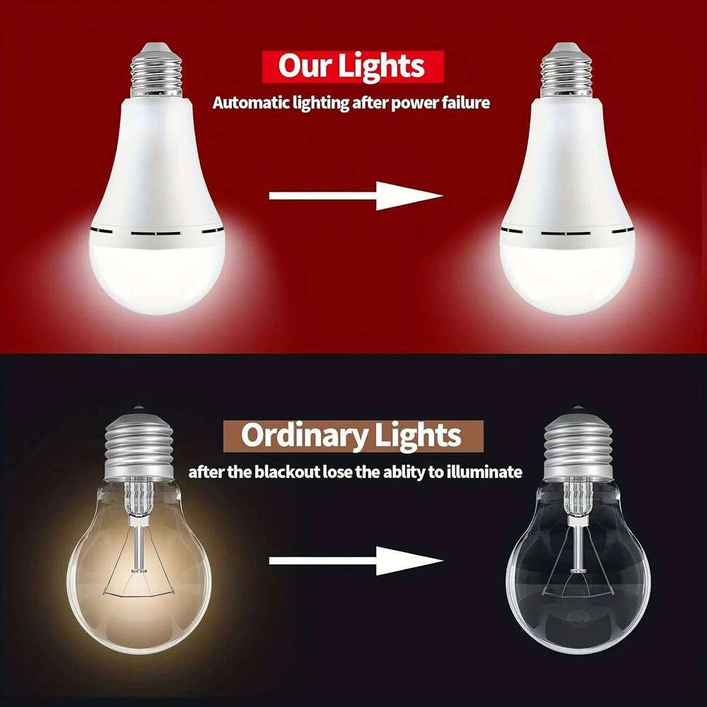 E27 Rechargeable LED Lamp Bulbs 9W 15W High Brightness Emergency Light Bulb Outdoor Camping Fishing Portable Lamps Lights S260302