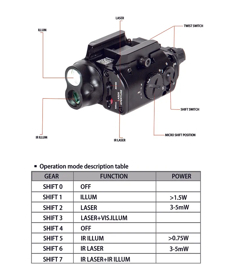 New Tactical Aluminum Alloy XVL2-IRC LED Flashlight Red Laser IR Light DE IN STOCK