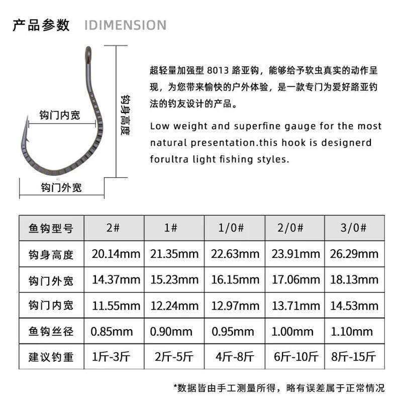 10Pcs Worm Hook Hooks Drop Shot Rig High Carbon Steel Freshwater Fishing for Bass Perch Catfish Z260228