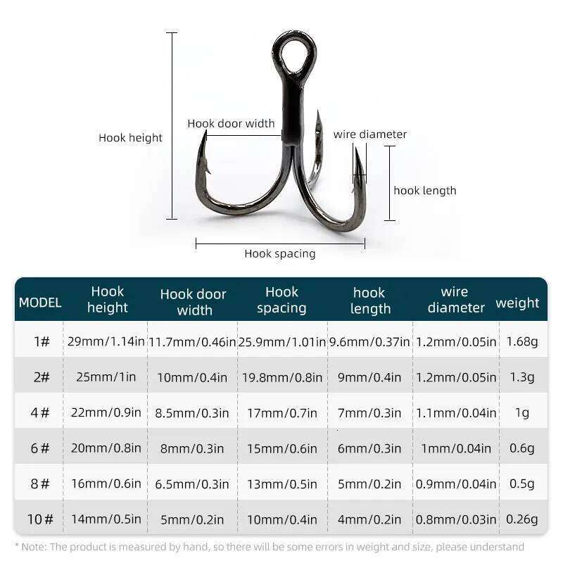 10 PCS 3X Strong Sea Fishing Triple Reinforced Blood Tank Sharp High Carbon Steel Saltwater Treble Hook Three Claw Hooks Z260228