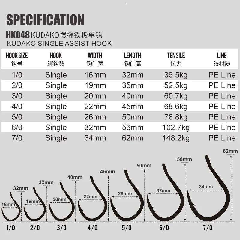 2pcs/bag High Carbon Steel Slow Single Sea Hook Saltwater Fishing Metal Jigging Assist Hooks Z260228