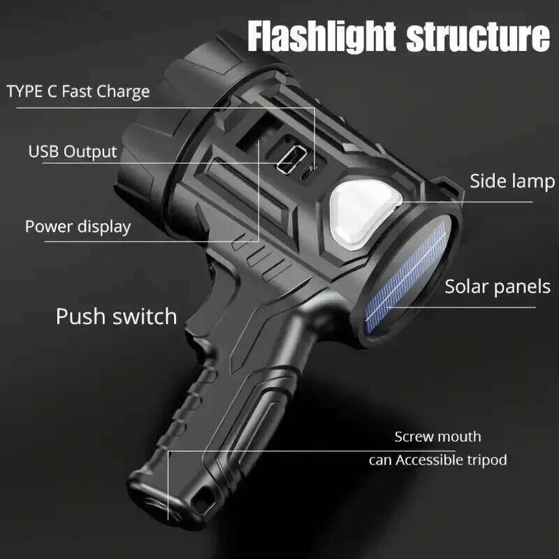 Bright Rechargeable LED Spotlight Built in Battery Perfect For Outdoor Camping Floodlight USB Flashlight With 3-Color Filter S260302