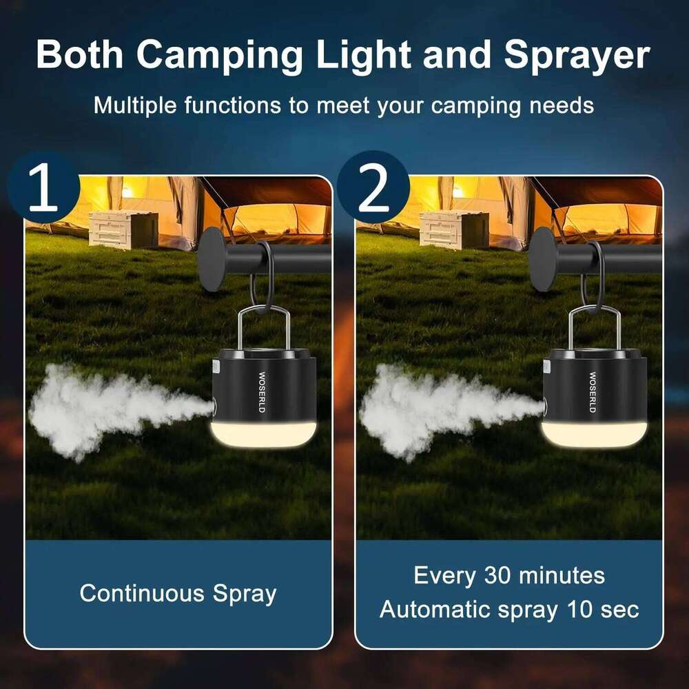 Lantern with Ceiling Fan Electric Outdoor Mosquito Spray Emergency Light Source for Tent Camp Lights & Lampes De Camping S260302