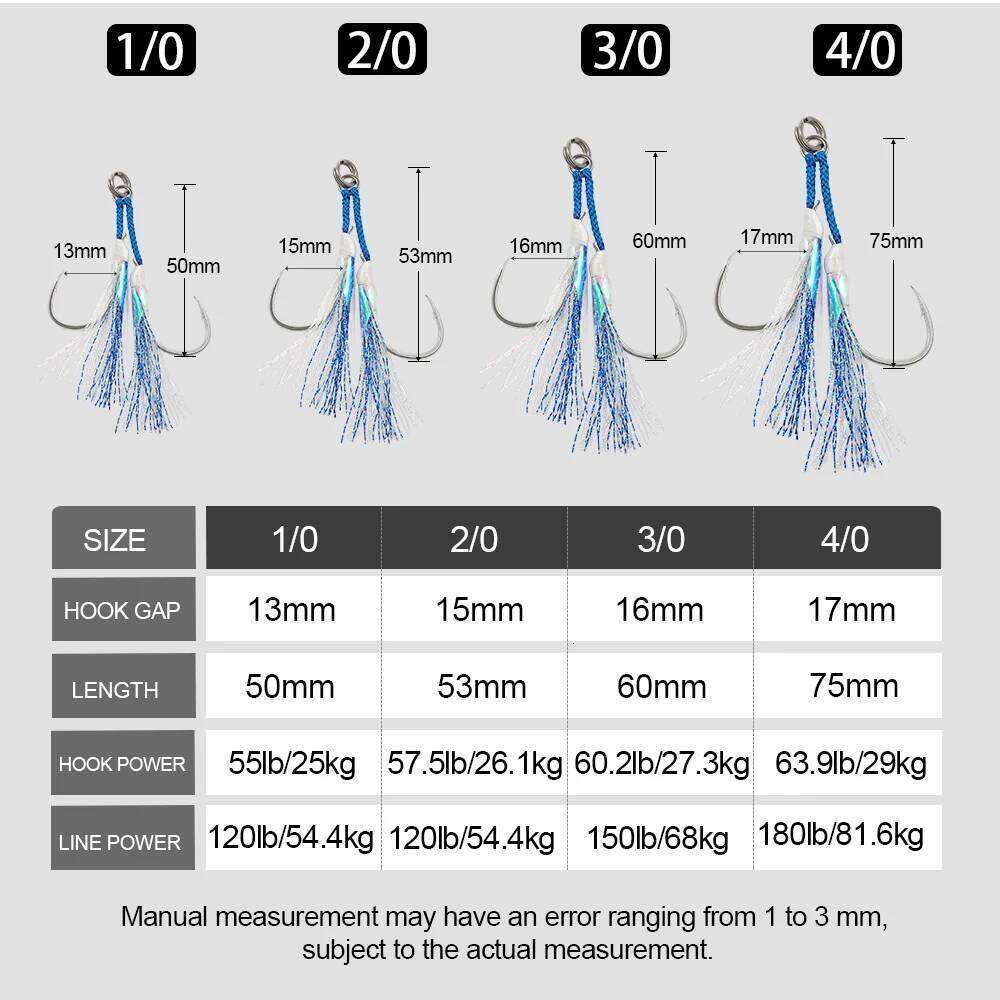 JIGGING PRO 2pcs Twin Assist Luminous Metal Jig Mate High Carbon Steel Hook 1/0 2/0 3/0 4/0 Double BKK Jigging Hooks Z260228