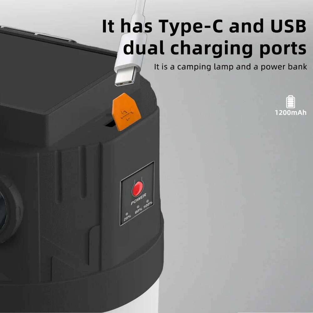 800mAh 3-speed energy-saving night portable camping light, USB rechargeable emergency light S260302