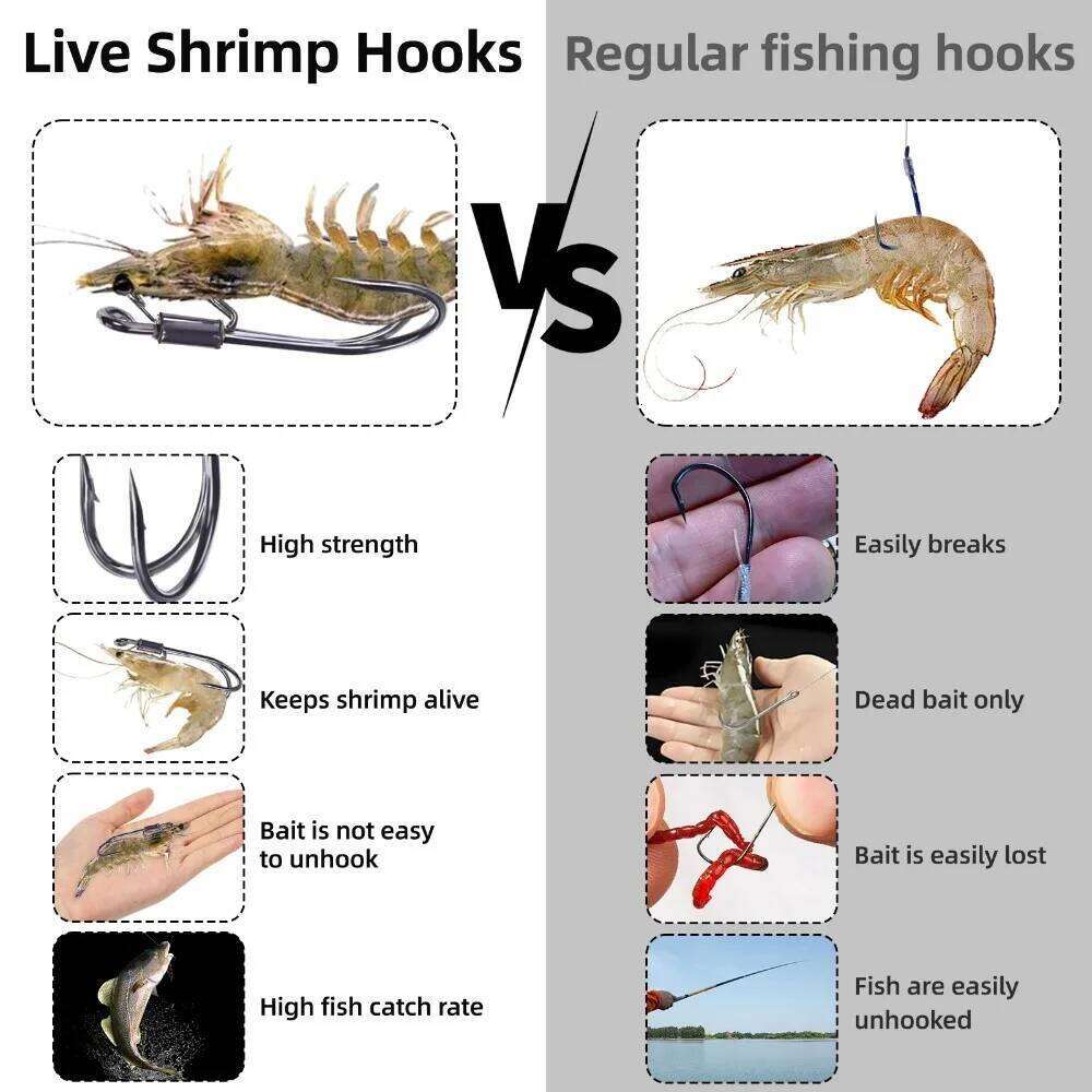 9KM Hooks Live Catfish Fishing Shrimp Holder Hook High Strength Corrosion Resistant Saltwater Freshwater Z260228