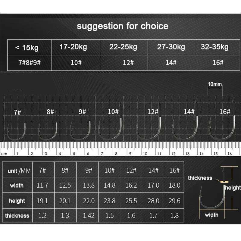 10pcs Saltwater Tungsten Steel for Big Fishing Barbed Carp Hooks Drag 10-35kg Z260228