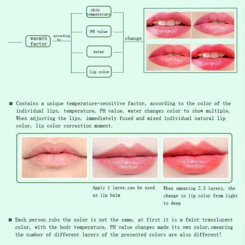New Natural ALOE VERA Temperature Change Color Jelly Lipstick Long Lasting Moistourizing Makeup Balm Lip Gloss H260302