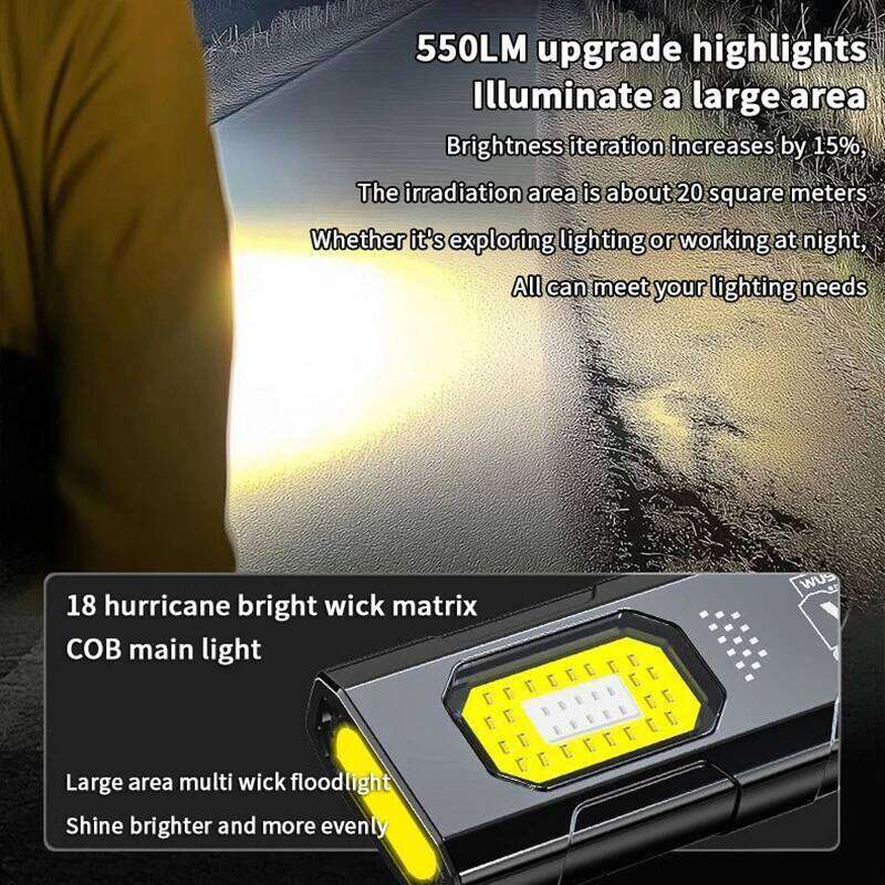 Compact Multi-Mode LED USB-C Rechargeable, 800mAh, Long-Range Pocket Flashlight, For Camping Travel Emergency S260302