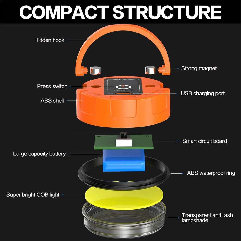 Super Bright COB Rechargeable Light Portable Magnetic Camping Lantern Flashlight for Outdoor Emergency Home & Multiduty Work S260302