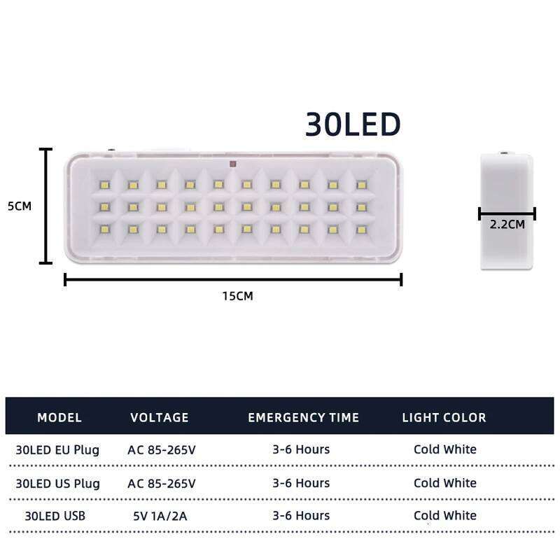 LED emergency light, European and American regulations, Type-C USB port rechargeable multifunctional camping light S260302