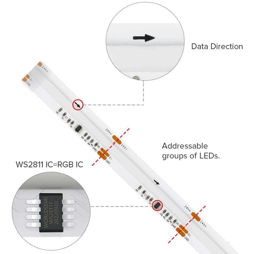 FCOB SPI RGB IC LED Light Strip WS2811 Addressable 720 630 LEDs Dream Color DC12V 24V WS2812B High Flexible FOB COB Lights RA90 H260304