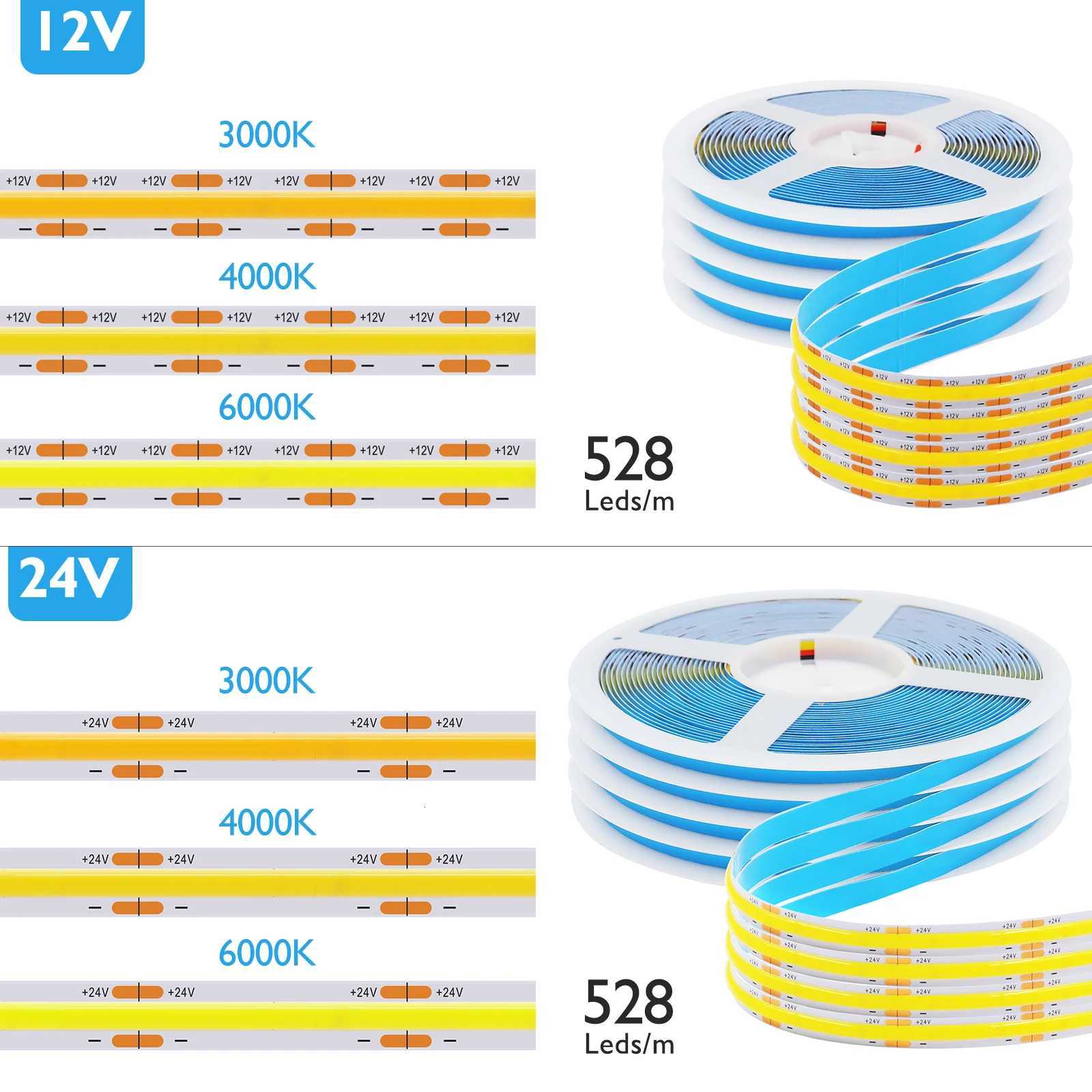 DC12 24V COB LED Strip Light 528Leds/m Flexible Tape Ribbon High Density Linear Lighting 3000-6500K RA90 Led Lights Room Decor H260304