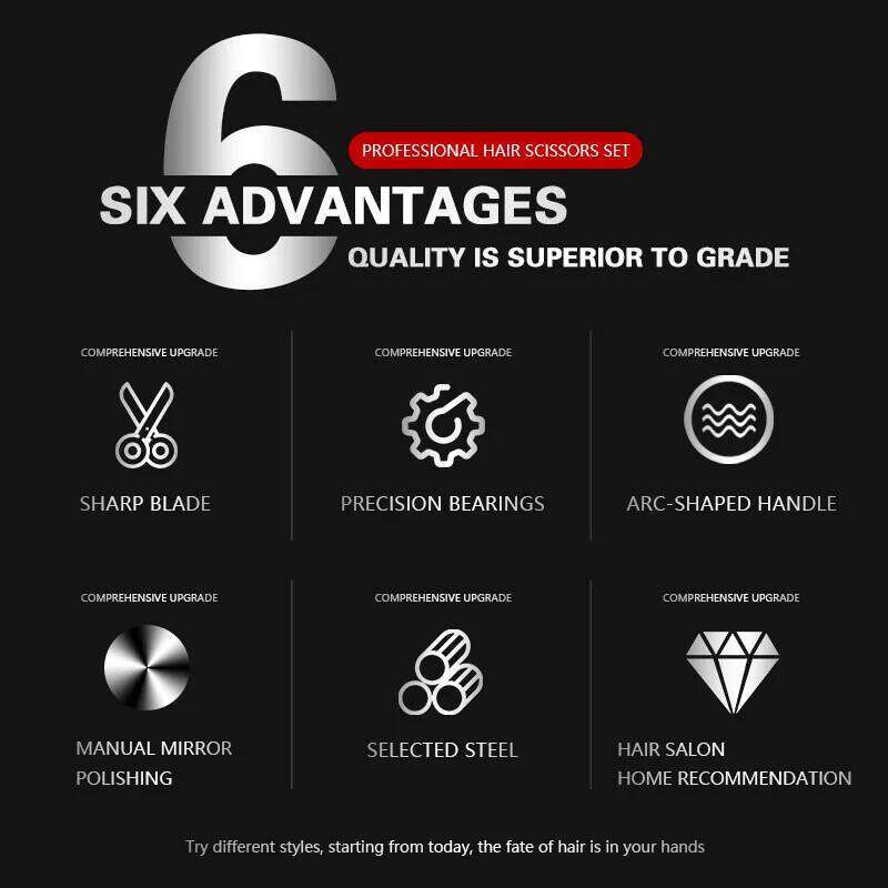 8 Inch Barber Hairdressing Scissors Professional Stainless Flat Cuts Pet Beauty Hair Cutting Shears Barbershop Tools Supplies H260303