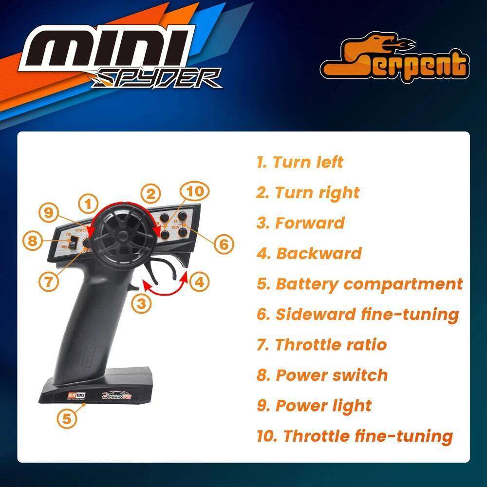 Serpent 1:24 Mini with Gyro 2.4GHz Off-Road RC RTR Remote Control Car Electric Toys for Adults and Kids Z260303