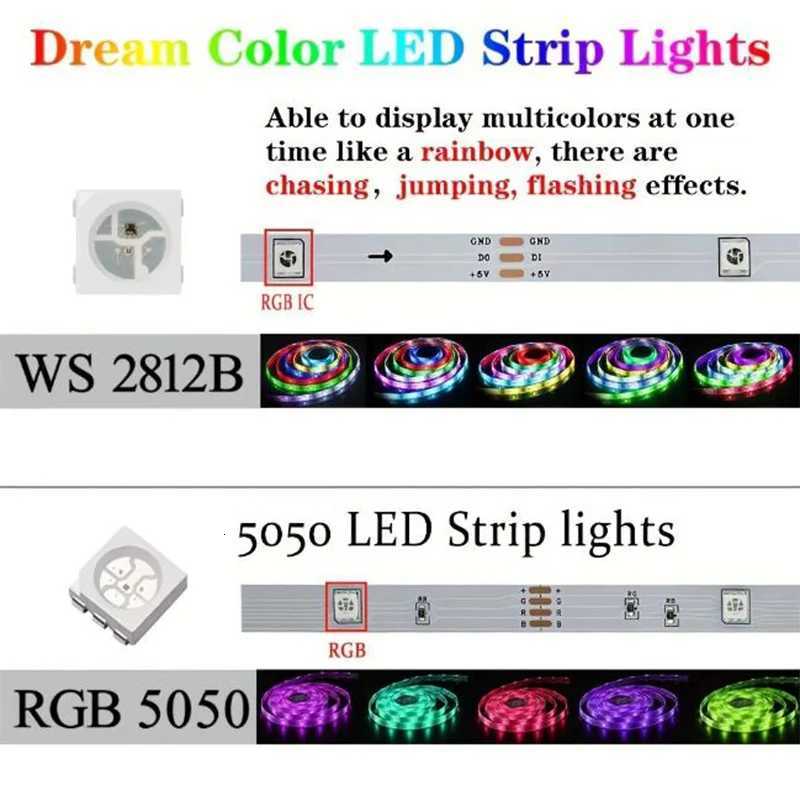 Tuya RGB LED Strip Lights 5V Smart LED Light with Music Sync RGB-IC Dreamcolor Chasing Strip Flexible Tape for Gaming Room Party H260304