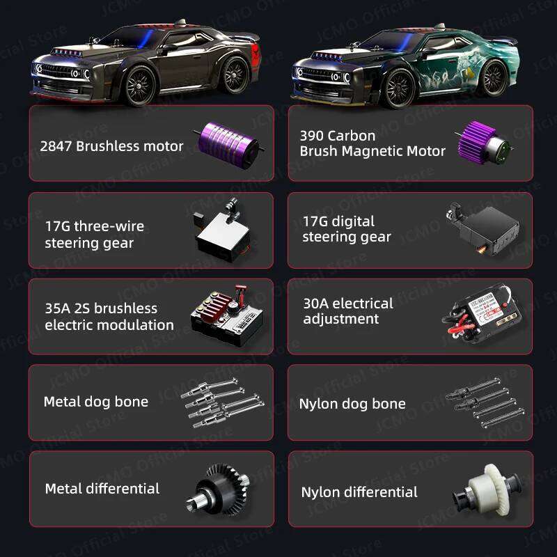 1:16 SG216MAX High Speed RC 70KM/H 4WD Brushless Off-Road Drift Remote Control Car Professional Racing Cars SG216PRO 40KM/H Z260303