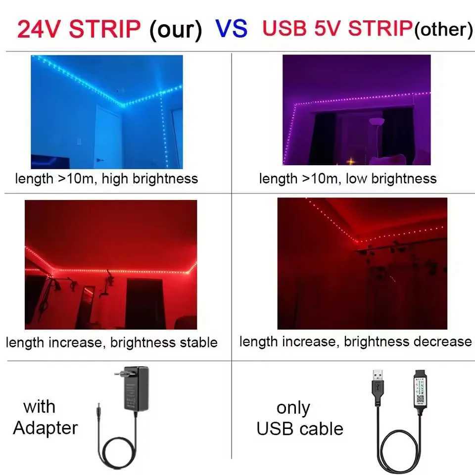 40M/131Ft Led Strip Lights Music Sync RGB Led Light Flexible Ribbon Luces Led Tape APP Remote Control Light for Room Decoration H260304