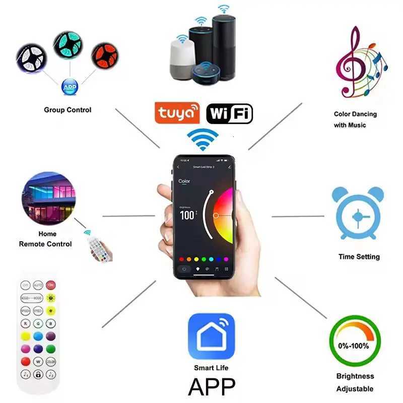 1-30M Tuya Rgb Led Tape App 5V Usb Remote Control Work With Wifi Alexa Google Alice Led Lights Strip Led Lights Room Ice String H260304