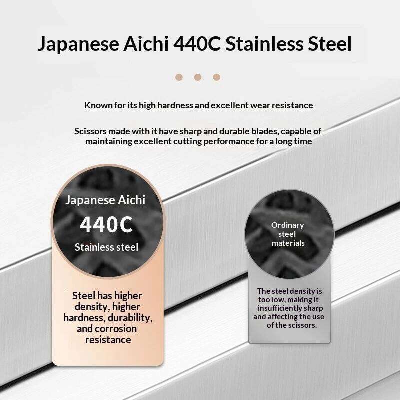 Salon Quality Hair Set Professional 440C Stainless Steel Barber Tools Thinning Shears Straight Scissors HairdressingKit H260303