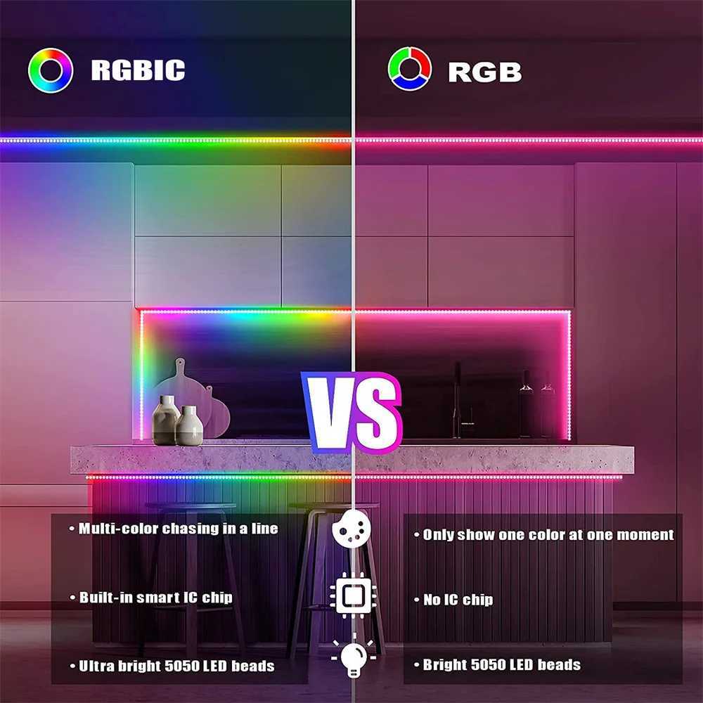 TUYA LED Strip Light Smart Wifi RGBIC Dreamcolor Ribbon Lighting USB 5V WS2812B Addressable Light Lamp Support Alexa Google H260304