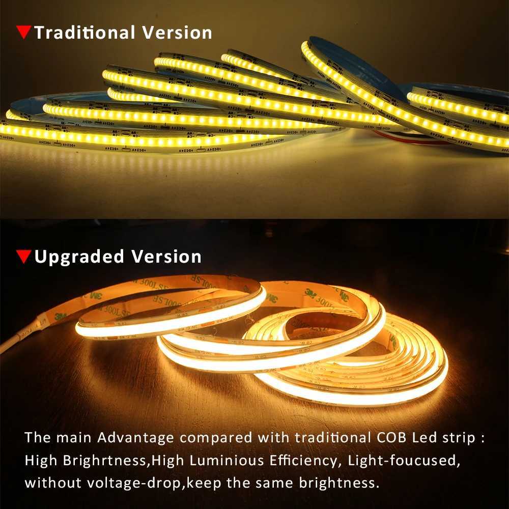 1M 2M 3M 4M 5M CCT COB LED Strip Light 24V Flexible Ribbon WW CW 2700-6500K Dimmable Linear Lighting with Remote Control EU Set H260304