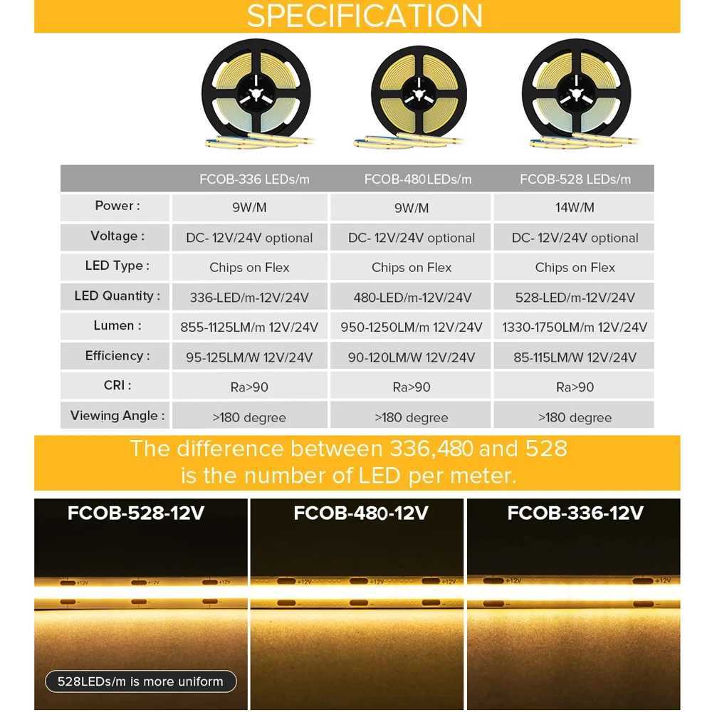 FCOB LED Strip Light 336 480 528 LED High Density Flexible FOB COB Led Light RA90 Warm Nature Cool White Linear Dimmable 12V 24V H260304