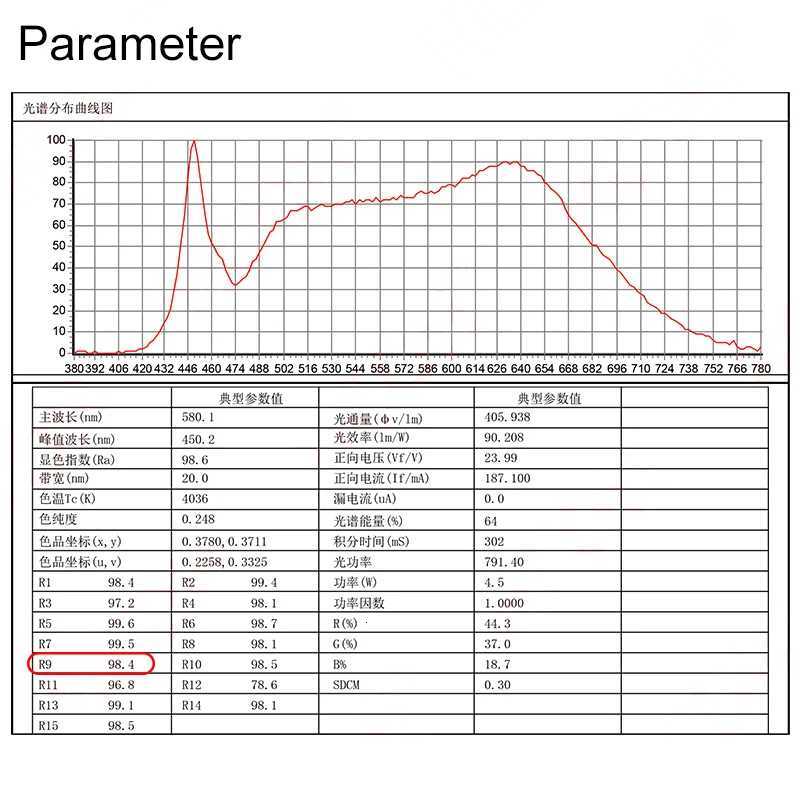 OCONA Ra97 High CRI COB LED Strip Light 8mm Flexible 480LED/m LED Tape Lights Ribbon 24V Warm/Cool White 2700K 5000K Dimmable H260304
