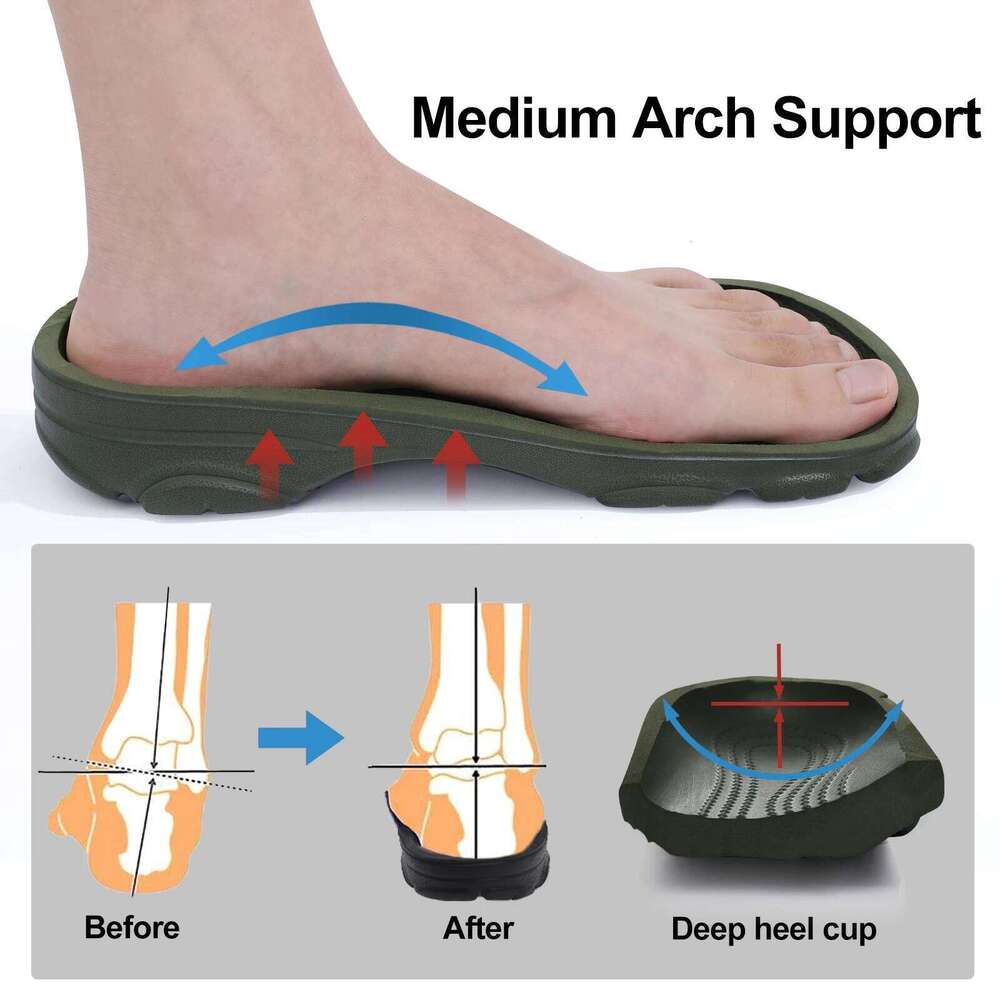 Kidmi New Men's Clogs Deep Heel Men Flat Summer Holes Waterproof Home Sandals Outdoor Antiskid Sole Beach Slides