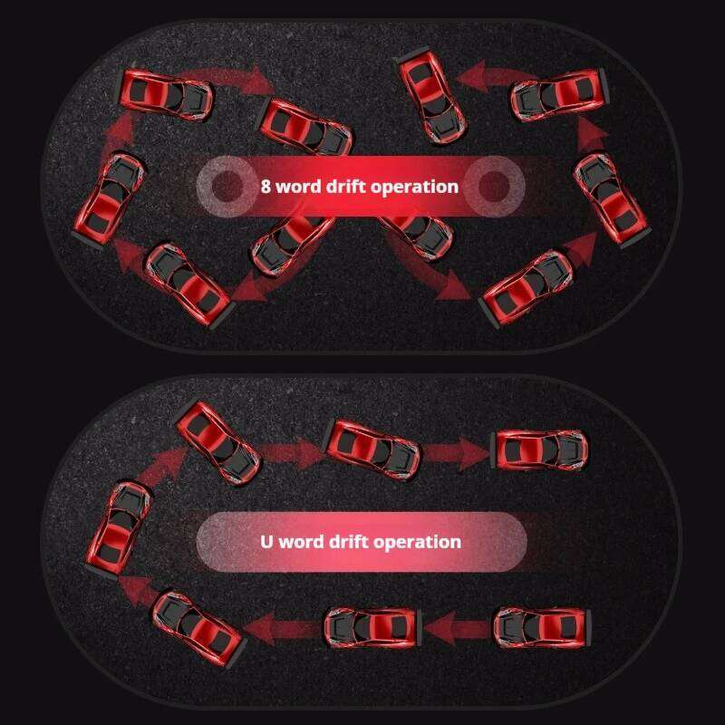 2025 New 1: 20 Rc 2.4ghz 080 Remote Control 4wd Off-Road High-Speed Drift Racing Car Boy Toy Birthday Gift Customization Z260304