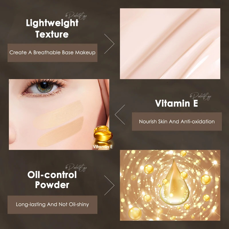 Color Changing Liquid Foundation Moisturizing Female Makeup Products Waterproof No Creasing No Separation Lightweight Concealer 260305