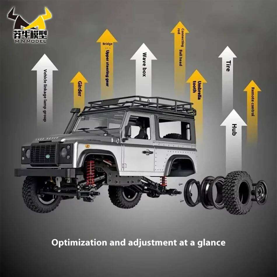 MN98 MN99S 2.4G RC Car 1/12 MN Model RTR Version Rock Crawler Defender 4x4 Off-Road Truck Remote Control Toys For Kid Gift Z260304