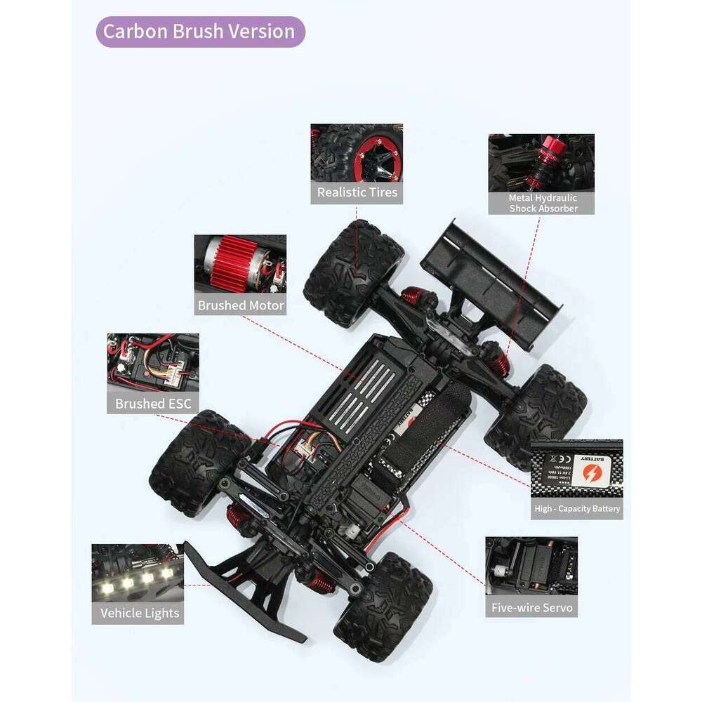 1:18 RC Off-Road Toy Car 4WD 2 Options: Brushless 60km/h / Brushed 40km/h - Remote Control Climbing Vehicle for Boys Z260304