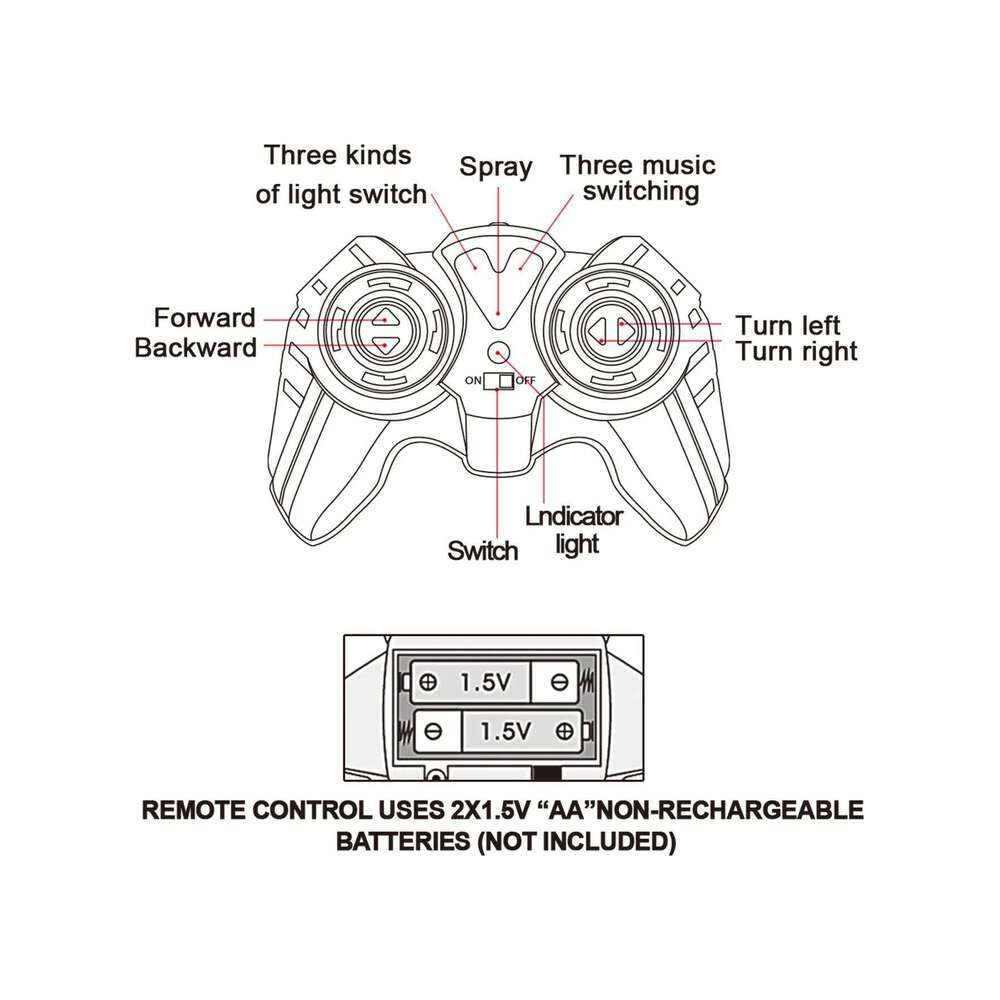 1:16, 2.4 GHz All-Terrain Monster Truck, RC Car for Boys & Girls or Adults 8-12 Years Old with Spray Function Z260304