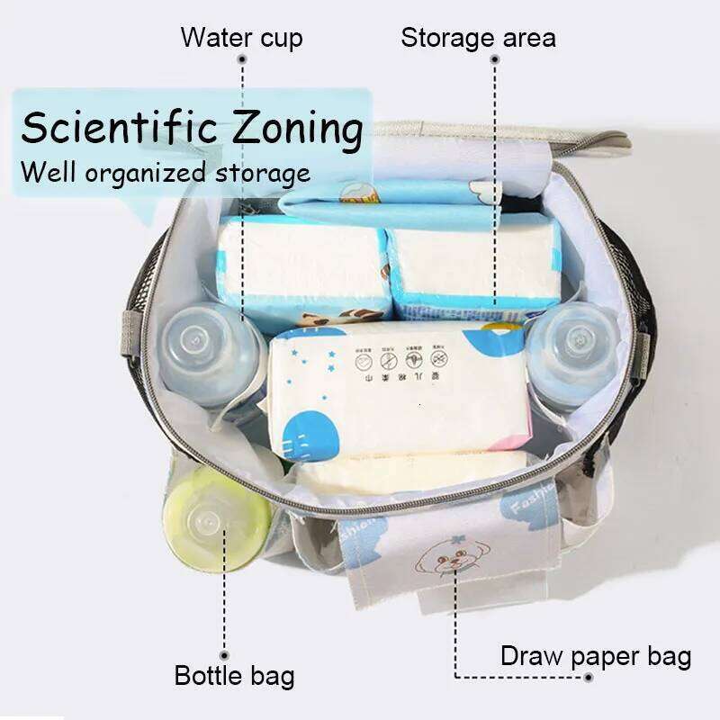 Fashionable Mommy Lightweight Baby Stroller Hanging Multifunctional Large Capacity Diaper Bag Trendy Outdoor Mother Storage Z260304