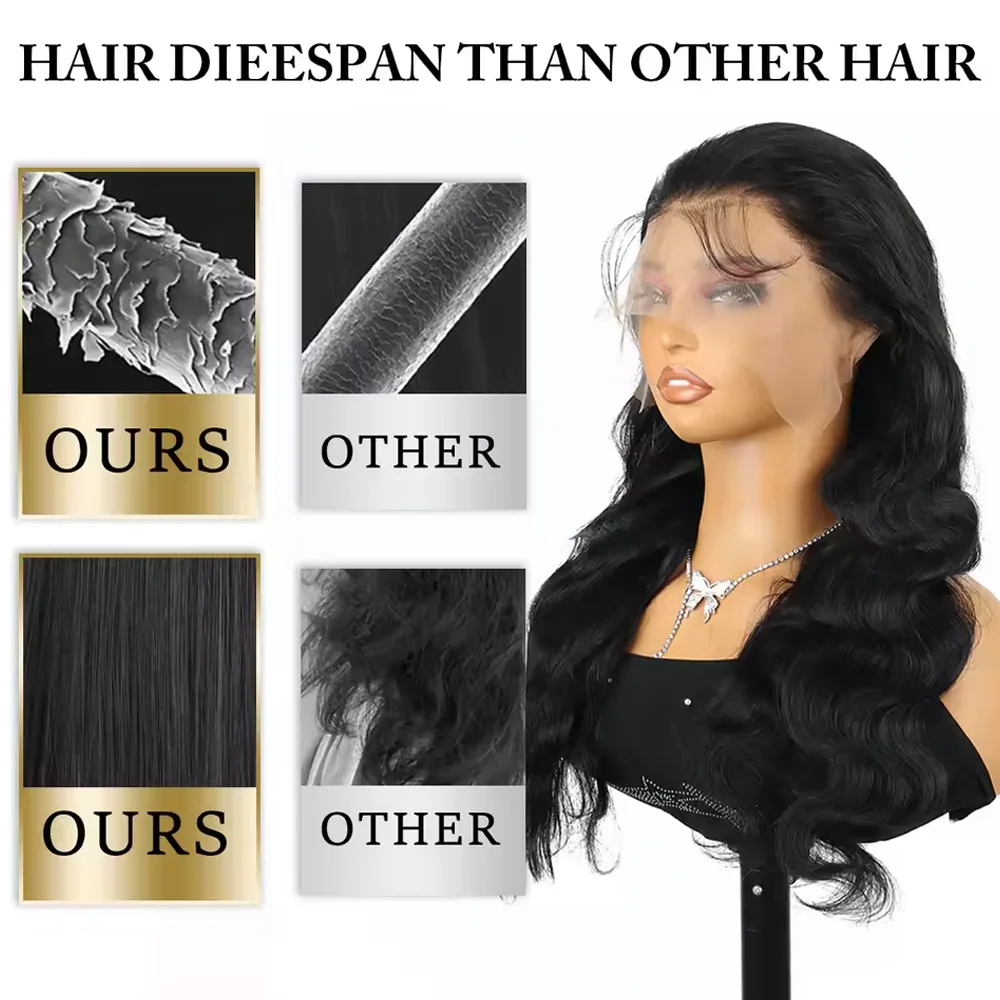 Body Wave 13x6 HD Transparent Lace Front Human Hair Wig 40 Inch Pre Plucked 220 Density Wear and Go Glueless Lace Frontal Wigs for Women