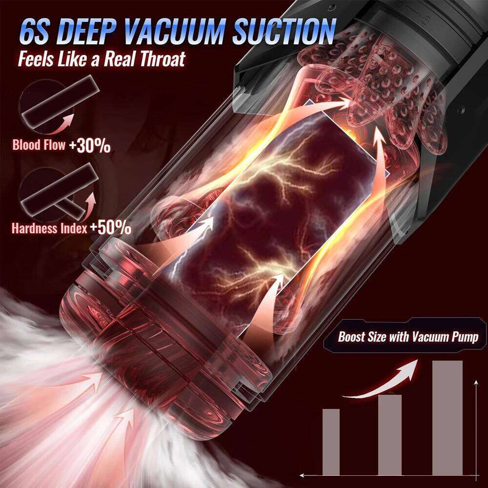 Male Masturbator Stroker with Sucking Thrusting Rotating & 7 Licking Adult Toys, Pocket Pussy Mens Toy Blowjob Sex Machine W260305