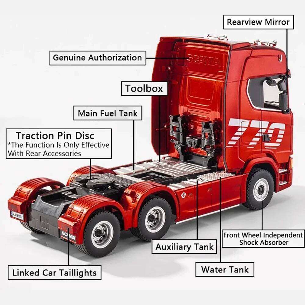 HUINA 1501 770S Alloy Tractor 19CH RC 1/18 2.4G remote control Engineering Trailer Truck with Light and Sound Toys C260305