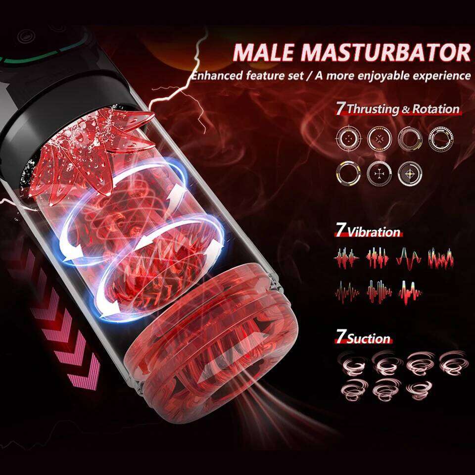 Automatic male Masturbator Pocket Cat 7 push Rotary vibration Suck Lick Stroking vacuum and LCD Screen Penis pump Adult toy W260305