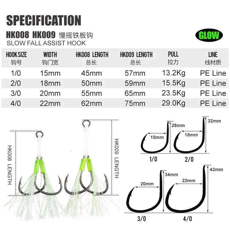 TEASER HK008 HK009 2pcs/bag Saltwater Luminous Slow Jigging Assist Hook 1/0 2/0 3/0 4/0 High Carbon Steel Sea Fishing Hooks S260305