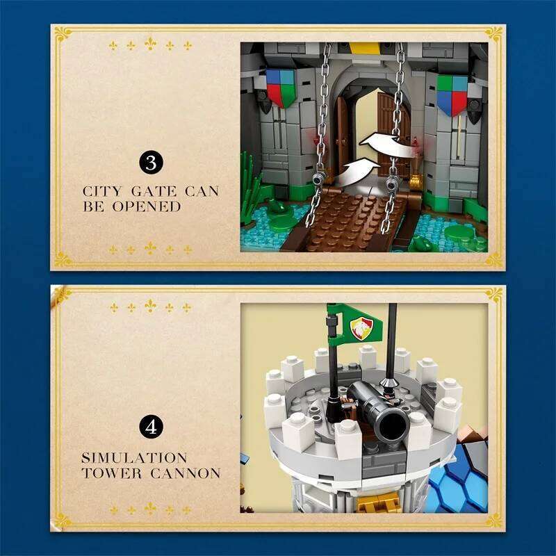 Medieval Castle Building Blocks Model European Style City View MOC Bricks Creative Desktop Decoration DIY Toys For Kids Z260305